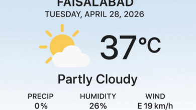 време сутра у Фаисалабаду