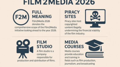 Film2Media