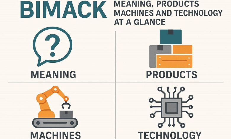 Bimack: Bedeutung, Produkte, Maschinen und Technik im Überblick