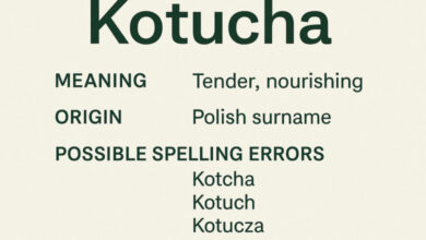 Kotucha: Bedeutung, Herkunft, Name, mögliche Schreibfehler