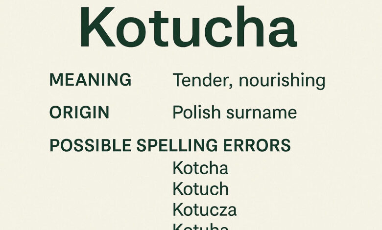 Kotucha: Bedeutung, Herkunft, Name, mögliche Schreibfehler